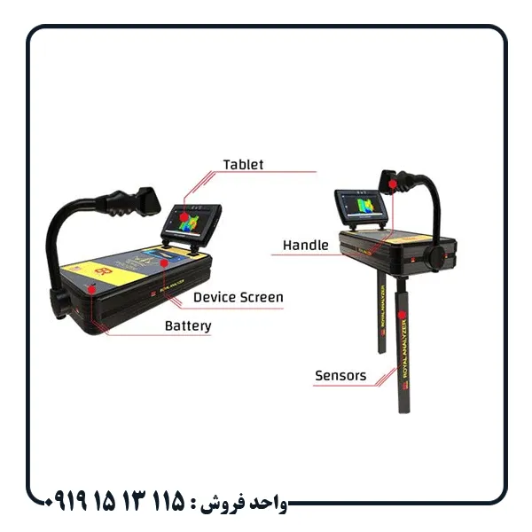 رویال آنالایزر پرو 6000 چه اهدافی را شناسایی میکند؟